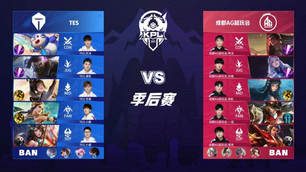 全面提振 全面提振