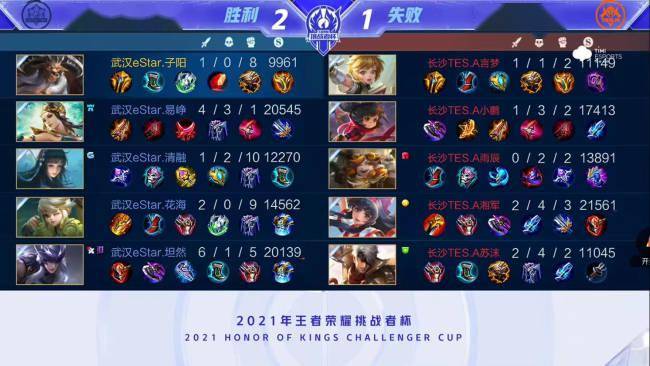 额外支出显 额外支出显