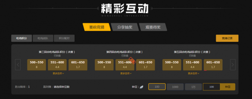 他积极投身 他积极投身