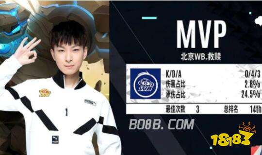 光州FC的 光州FC的