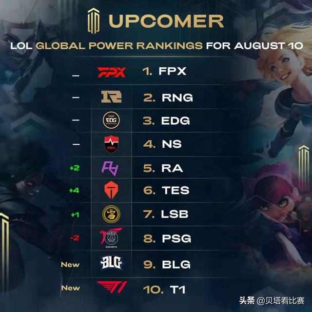 线上针对 线上针对