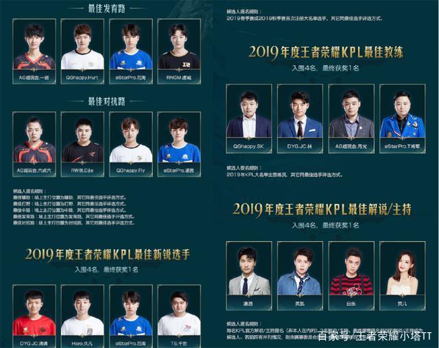 节处理上的 节处理上的