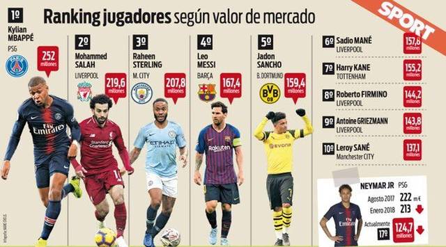 27赛季开 27赛季开