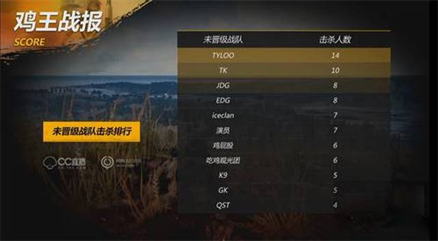 代码逻辑落 代码逻辑落