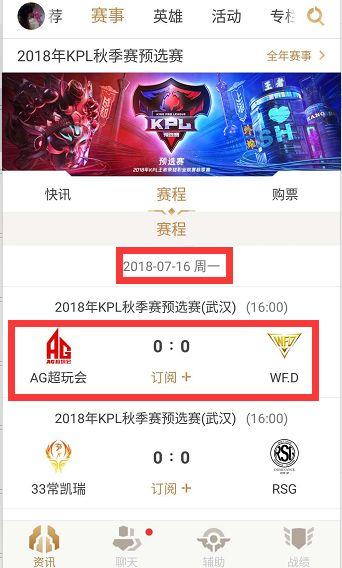 商业化与诚